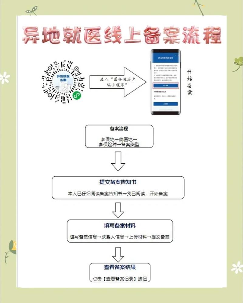 康源医保卡到期换卡后银行账号还是原来的账号吗？手把手教你确认账户变更流程