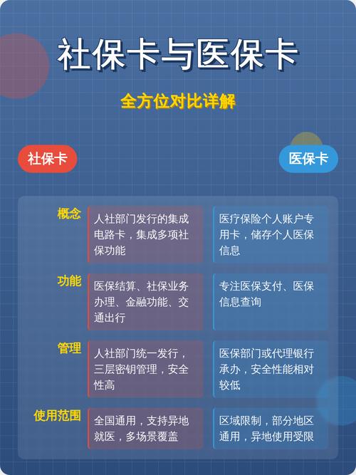 康源医保卡怎么取现银行卡？手把手教你正规操作